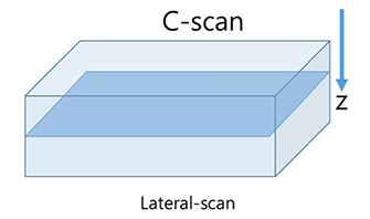 超声波扫描显微镜C-扫描