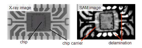 超声波扫描显微镜SAM与x射线X-Ray检测的区别