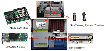 超声波扫描显微镜常用专业术语解释说明