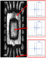 超声波扫描显微镜芯片封装缺陷扫描检测结果